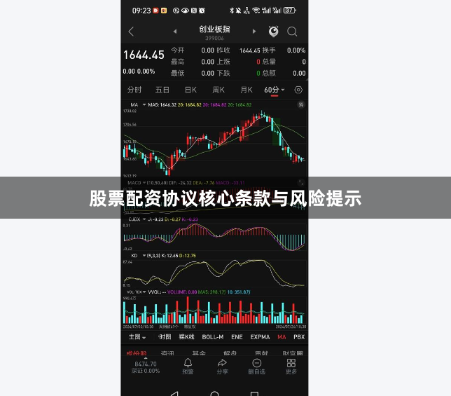 股票配资协议核心条款与风险提示