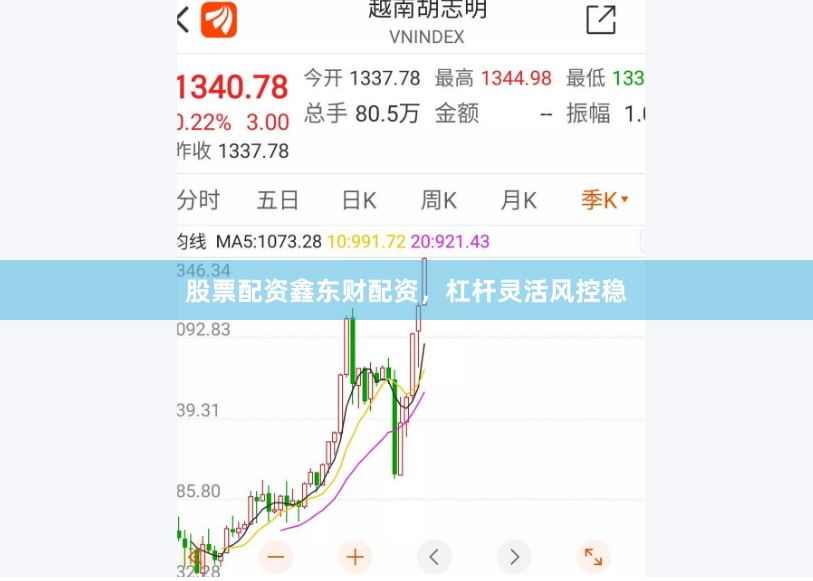股票配资鑫东财配资，杠杆灵活风控稳