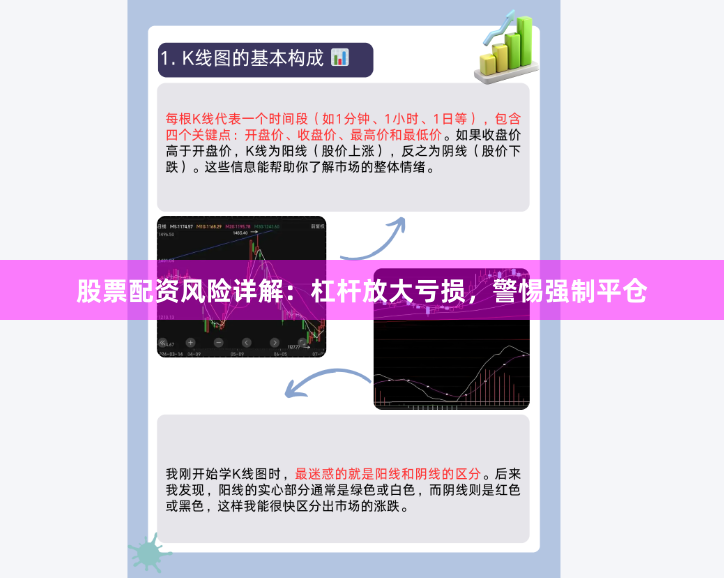 股票配资风险详解：杠杆放大亏损，警惕强制平仓