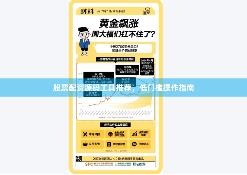 股票配资源码工具推荐，低门槛操作指南