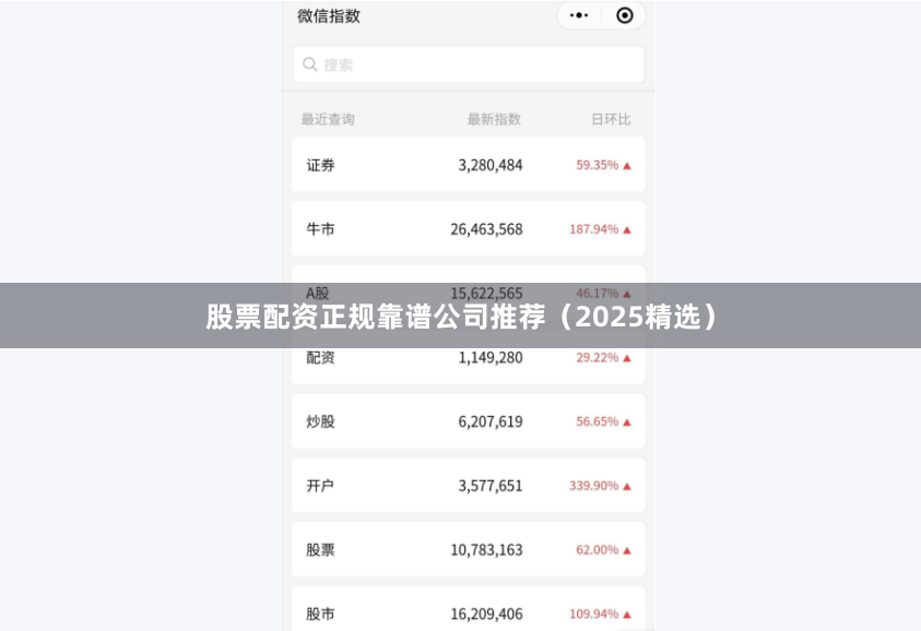 股票配资正规靠谱公司推荐（2025精选）