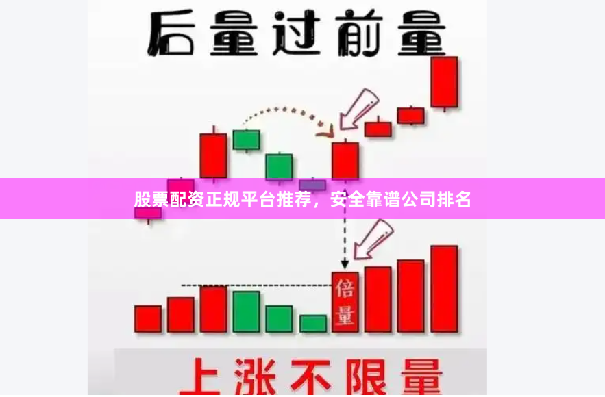 股票配资正规平台推荐，安全靠谱公司排名