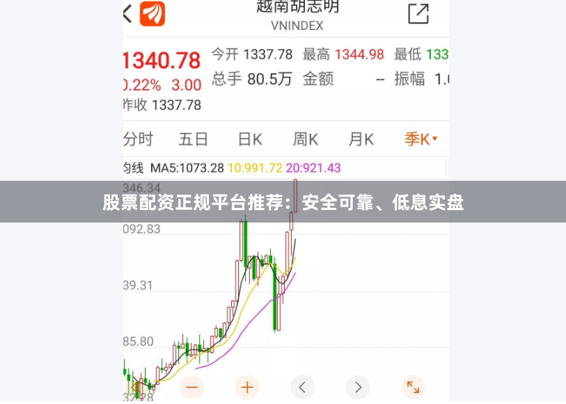 股票配资正规平台推荐：安全可靠、低息实盘