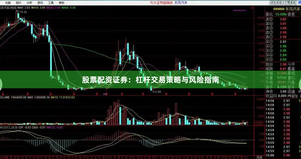 股票配资证券：杠杆交易策略与风险指南