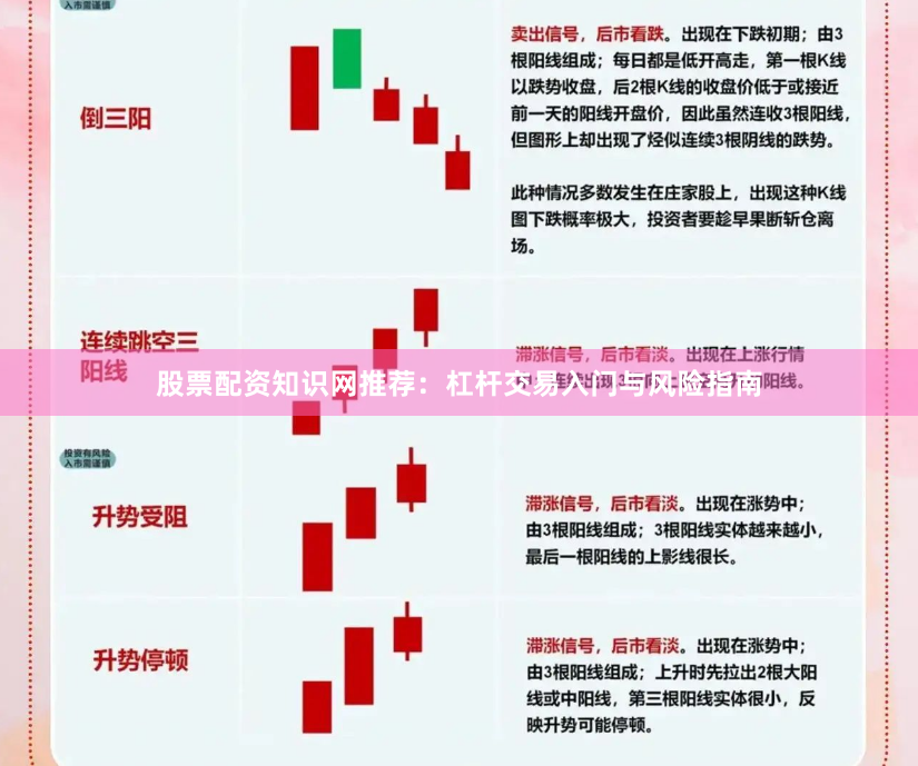 股票配资知识网推荐：杠杆交易入门与风险指南