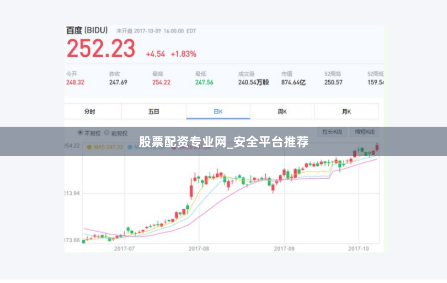 股票配资专业网_安全平台推荐