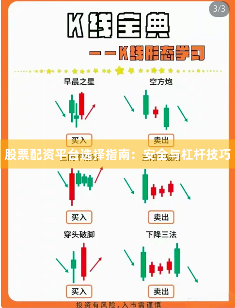 股票配资平台选择指南：安全与杠杆技巧