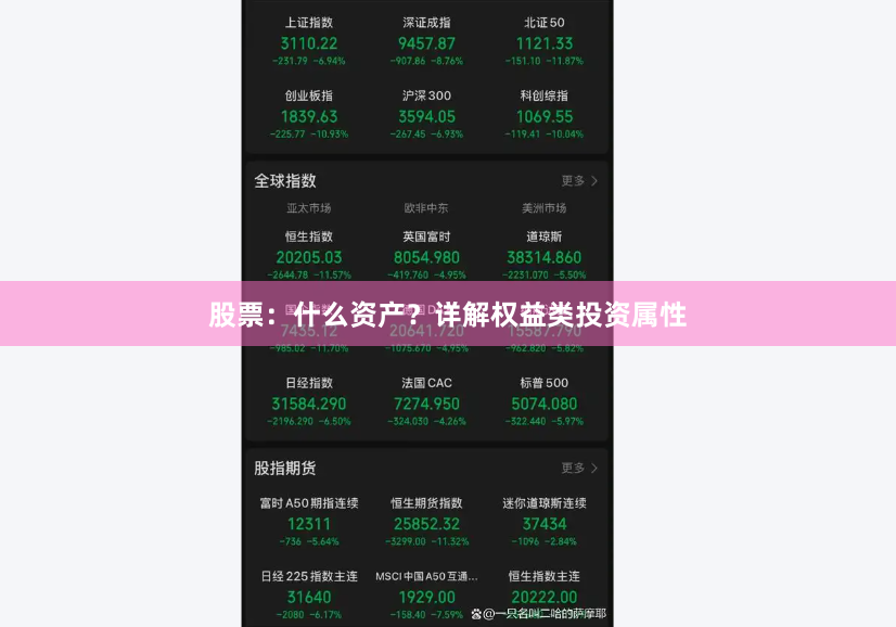 股票：什么资产？详解权益类投资属性