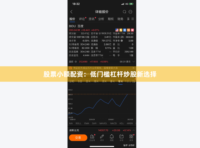 股票小额配资：低门槛杠杆炒股新选择