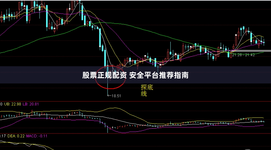 股票正规配资 安全平台推荐指南