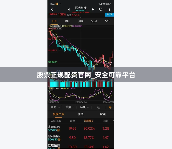 股票正规配资官网_安全可靠平台