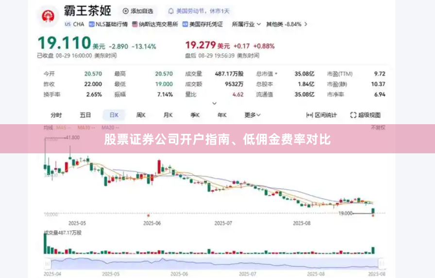 股票证券公司开户指南、低佣金费率对比