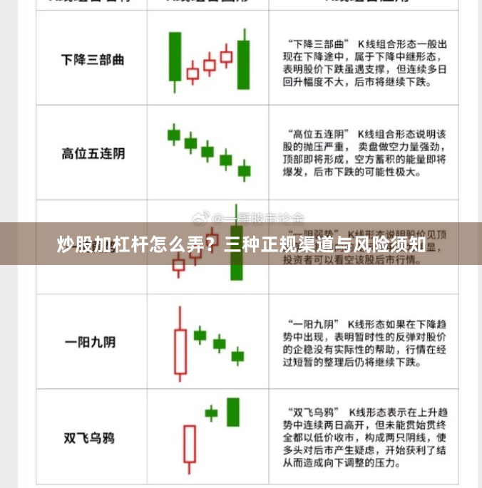 炒股加杠杆怎么弄？三种正规渠道与风险须知