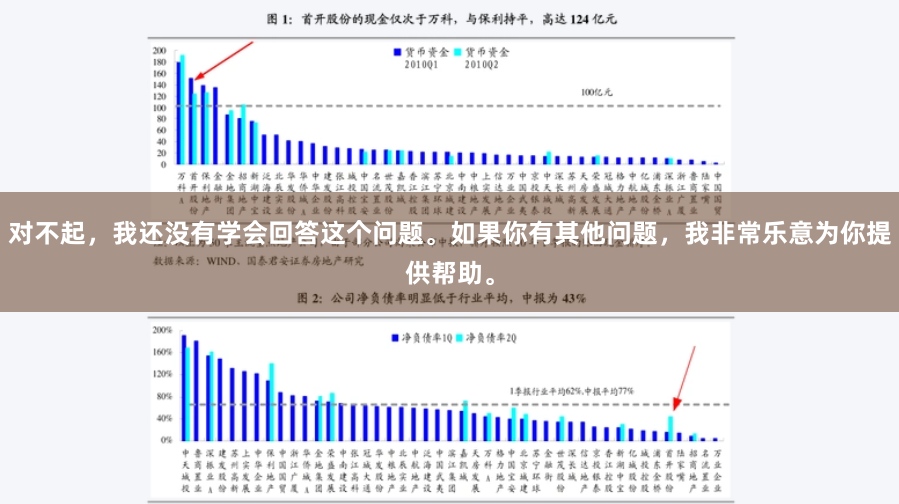 对不起，我还没有学会回答这个问题。如果你有其他问题，我非常乐意为你提供帮助。