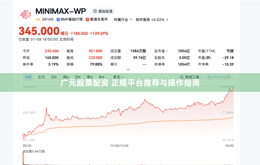 广元股票配资 正规平台推荐与操作指南