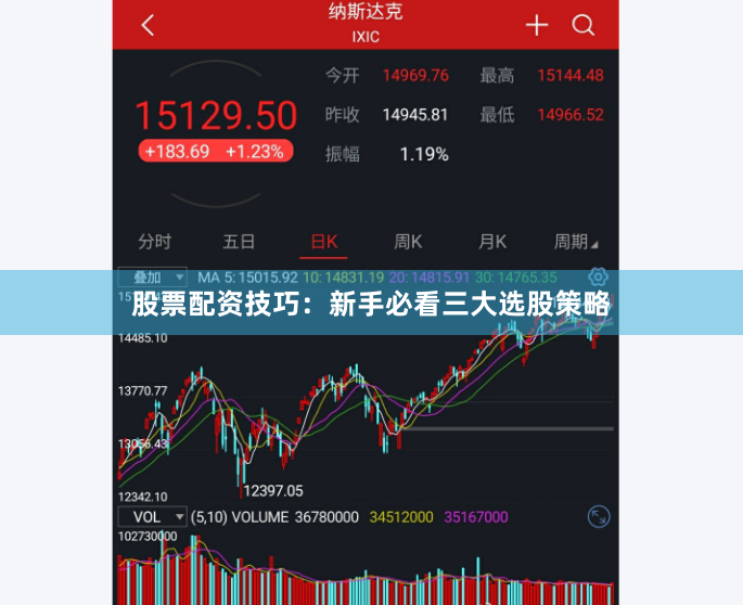 股票配资技巧：新手必看三大选股策略